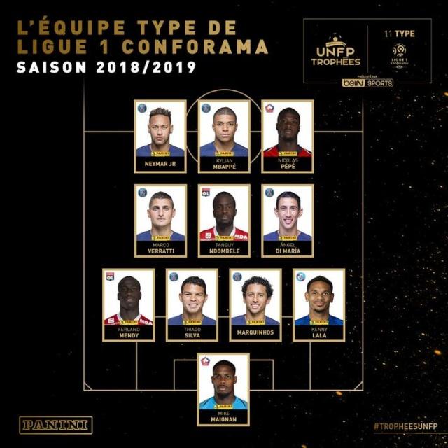 澳超官方10至11月最佳球员提名出炉：罗里、雷德梅恩在列