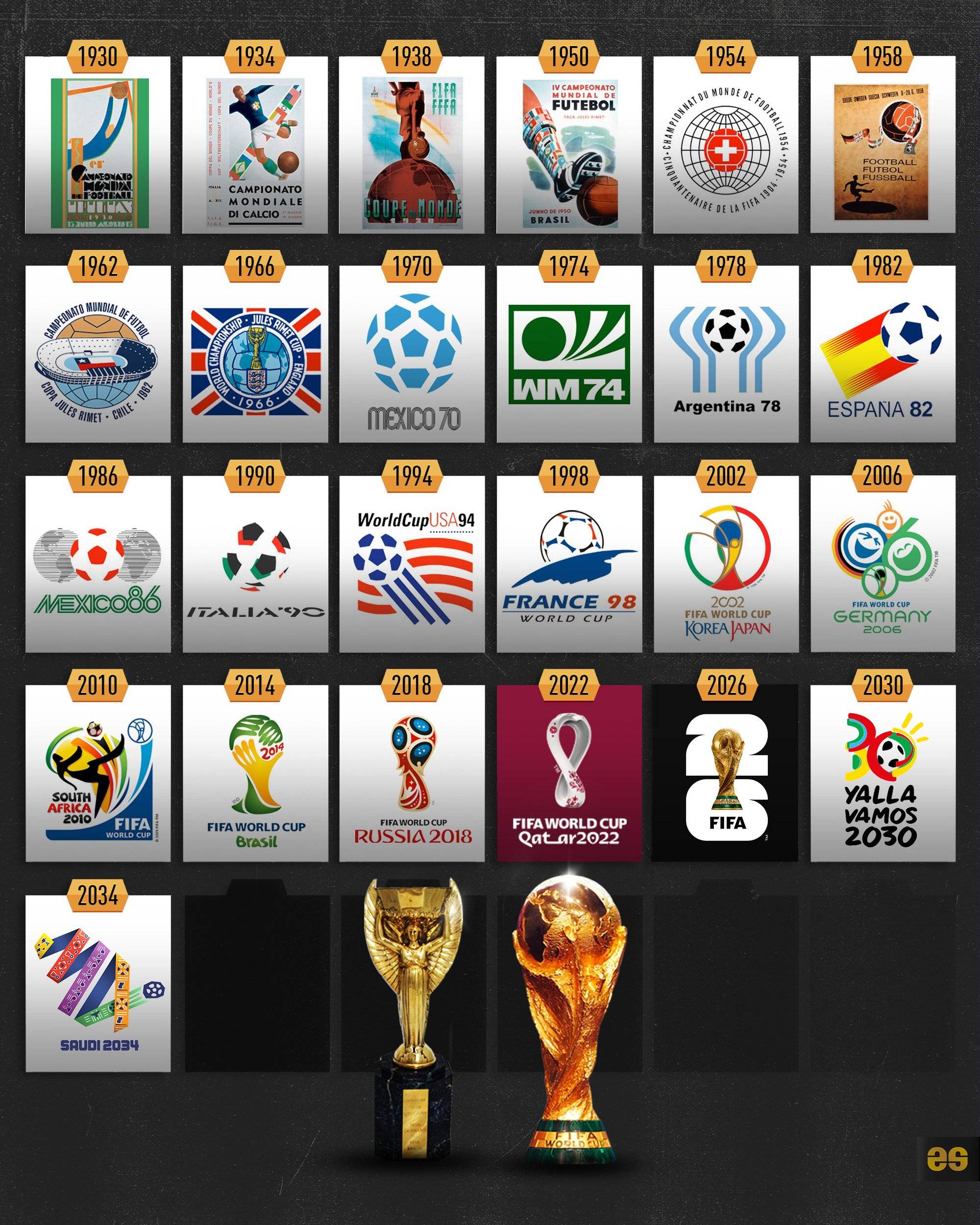 德足协主席：不应认为世界杯分组有难易之分，勿低估任何对手（德足协主席：世界杯小组不分强弱，任何对手都不可低估）