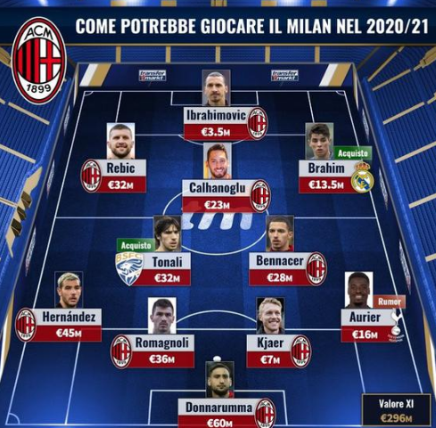 这扣篮海报级别（这记扣篮堪称海报级）